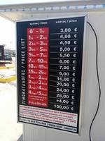 Corfu Airport Parking Charges.jpg