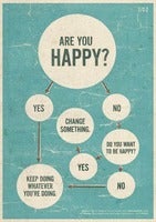 are-you-happy.jpg