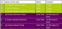 xmas schedule.JPG