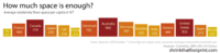 Per-capita-housing-space-1024x250.gif