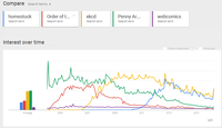 google trends.png